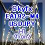 Skyfx_EA192-M4_USDJPY(H1) 自動売買