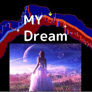 ＦＸ革命【 マイ・ドリーム 】完全ノーリペイント天地サイン★明確な決済ポイントで勝つ ★ 