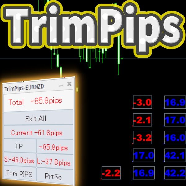 TrimPips インジケーター・電子書籍