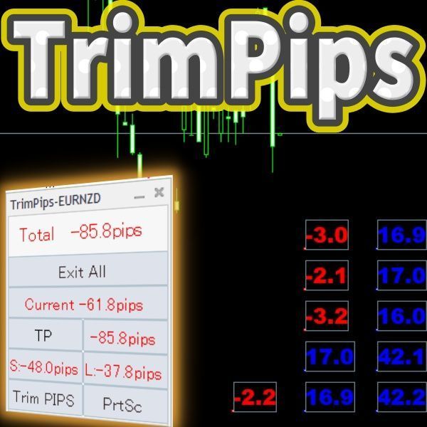 TrimPips MT4 インジケーター・電子書籍
