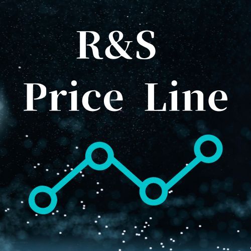 【レンジブレイクを見抜け】R&S Price Line レジサポブレイクを明確化し利益を積む！ Indicators/E-books