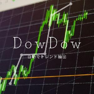 これ一本でダウ理論把握 ZigZag改造型インジケータ『DowDow』