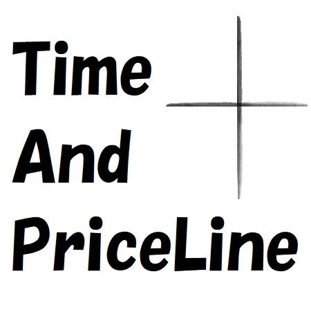 Time and Price Line Chỉ báo - Sách điện tử