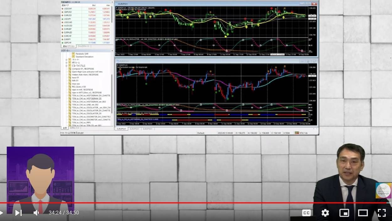 トレード大学　 Investment Navi+