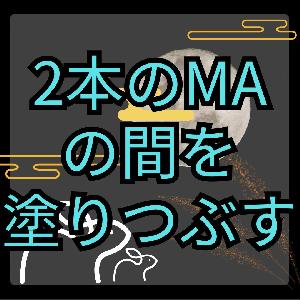 【MT4】2本のMAの間を線で塗りつぶすインジケーター【SHIKI_MA_Band】