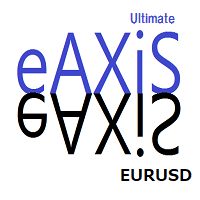 eAXIS EURUSD ซื้อขายอัตโนมัติ