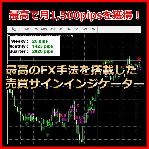 最高で月1,500pipsを獲得！最高のFX手法を搭載した売買サインインジケーター