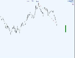 天空ショート伝授