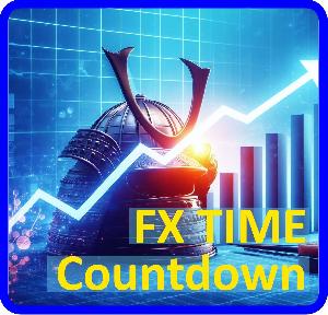 次足カウントダウン::残り時間表示