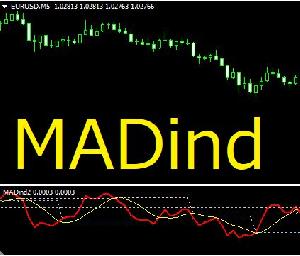 MADind 　MACD より早くて使いやすい (アラーム付き)　　