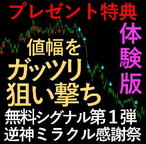 無料プレゼント企画(ミラクルアラートFXの未来予知を受継ぐ無料シグナル第１弾)