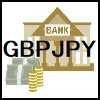 GBPJPYBANK ซื้อขายอัตโนมัติ