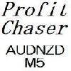 ProfitChaser　AUDNZD　M5