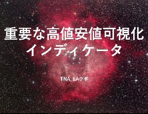 TNA_EAラボ　重要な高値安値可視化インディケータ