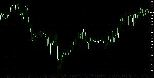 Show_Round_Number_Line