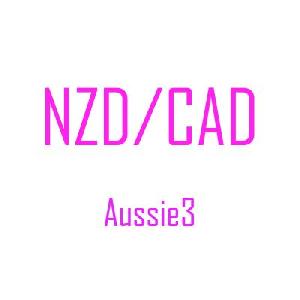 Aussie3 NZDCAD