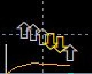 8XAICC ヴィジュアルインジケーター