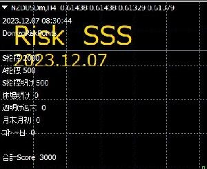 どむりすく　ヴィジュアル指標等危険日表示ツールEA