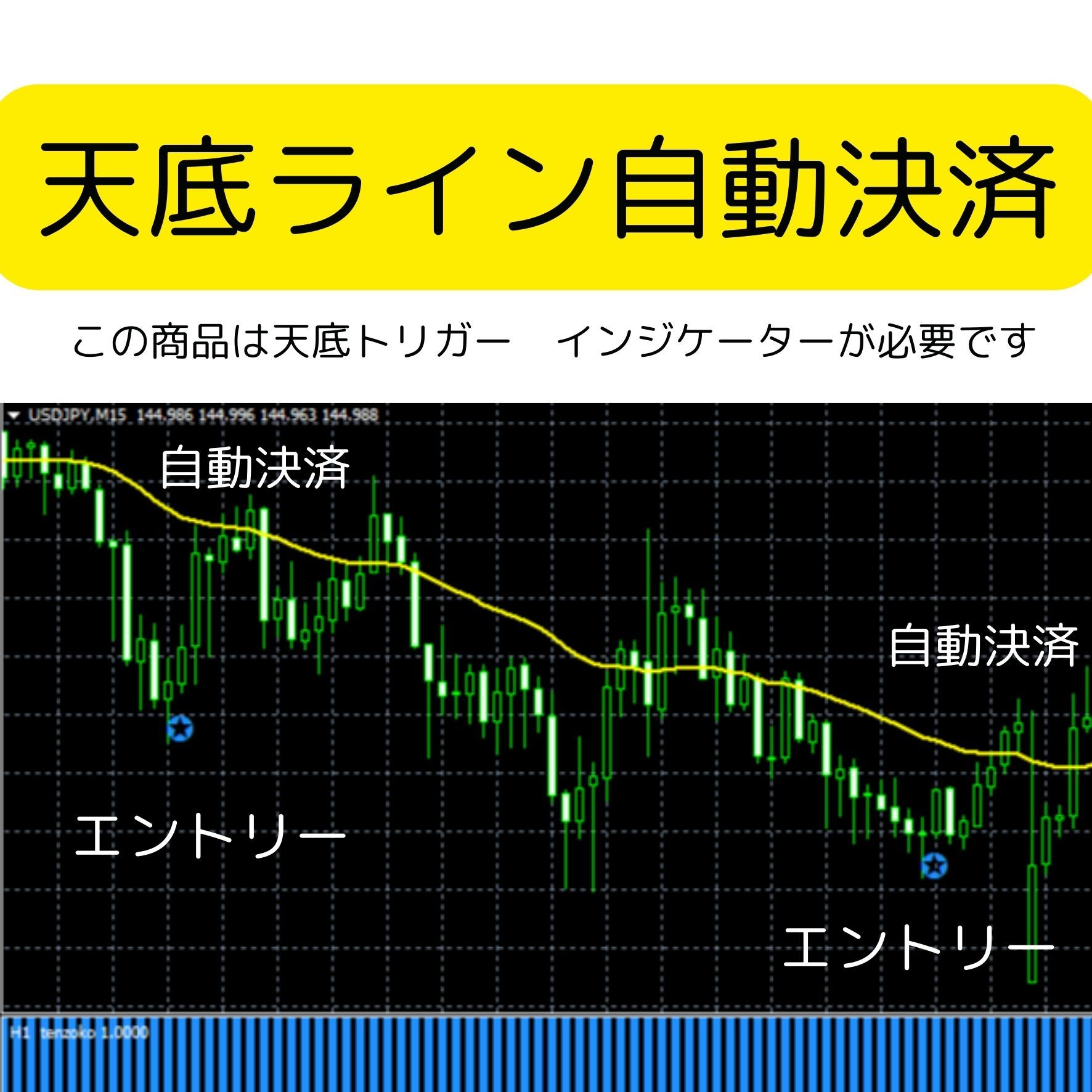 天底トリガー専用、天底ライン自動決済EA、高勝率！（この商品は天底トリガー インジケーターが必要です） - インジケーター・電子書籍 -  世界のトレード手法・ツールが集まるマーケットプレイス - GogoJungle