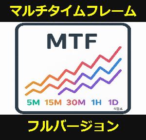 【MT4】MTF_5分足～日足をメイン画面に表示するマルチタイムフレーム