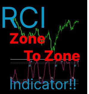 RCIサインインジケータ Indicators/E-books