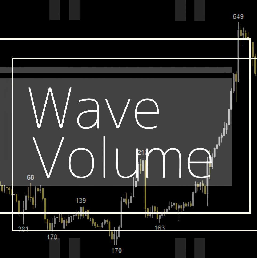 需給を可視化し，大口の投資家の動向を捉える『Wave_Volume』 Indicators/E-books