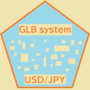 GLB_system_USDJPY ซื้อขายอัตโนมัติ