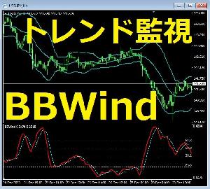 BBWind トレンド検出、監視 (アラーム付き)