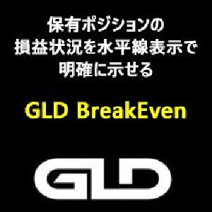 GLD BreakEven