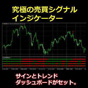 【究極の売買シグナルインジケーター】サインとトレンドダッシュボードがセット。