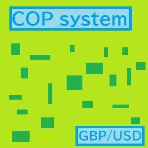 COP・ポンドドル