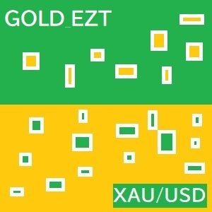 Gold_EZT Tự động giao dịch