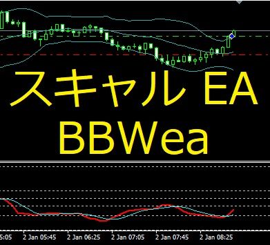 BBWea スキャル EA Indicators/E-books