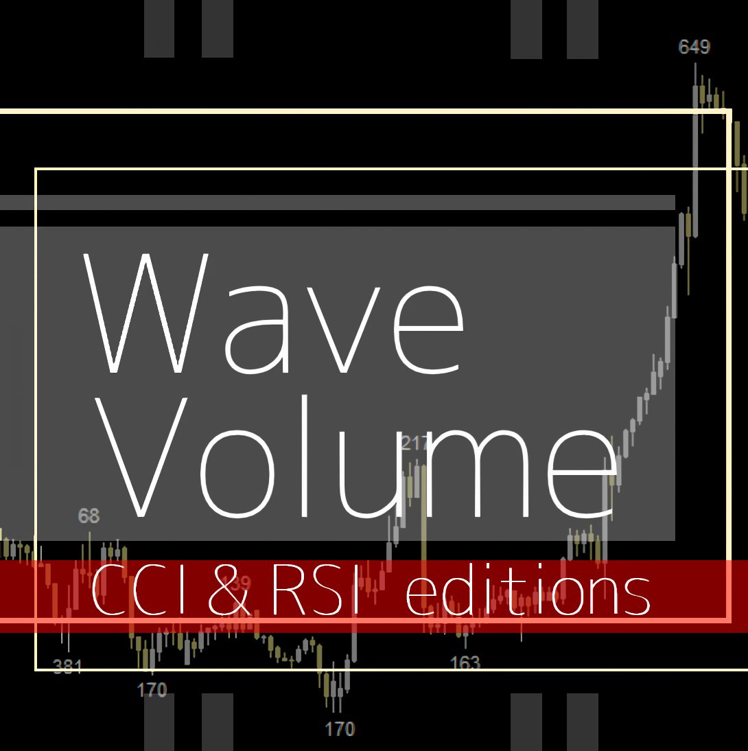 需給を可視化し，大口投資家の動向を捉える『Wave_Volume [CCI & RSI editions]』 インジケーター・電子書籍