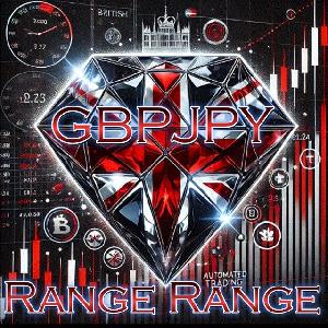 Range Range GBPJPY