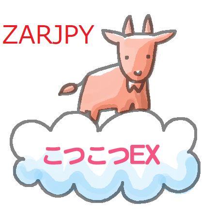 kotukotu-EX ZARJPY 自動売買