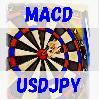 MACD_HiTS_USDJPY