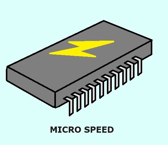 Micro_Speed_USDJPY_M1 - システムトレード - 世界のトレード手法・ツールが集まるマーケットプレイス - GogoJungle
