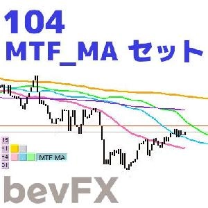 bevFXシリーズ【MA系】「104_MTF_MAセット」…音声アラート付きMT4インジケーター