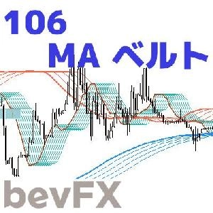 bevFXシリーズ【MA系】「106_MAベルト」…音声アラート付きMT4インジケーター