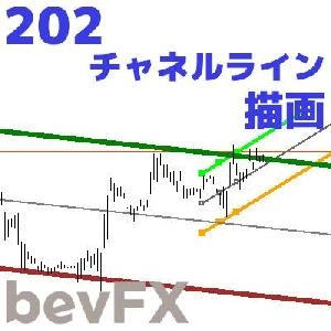 bevFXシリーズ【ライン系】MT4インジケーター「202_チャネルライン描画」