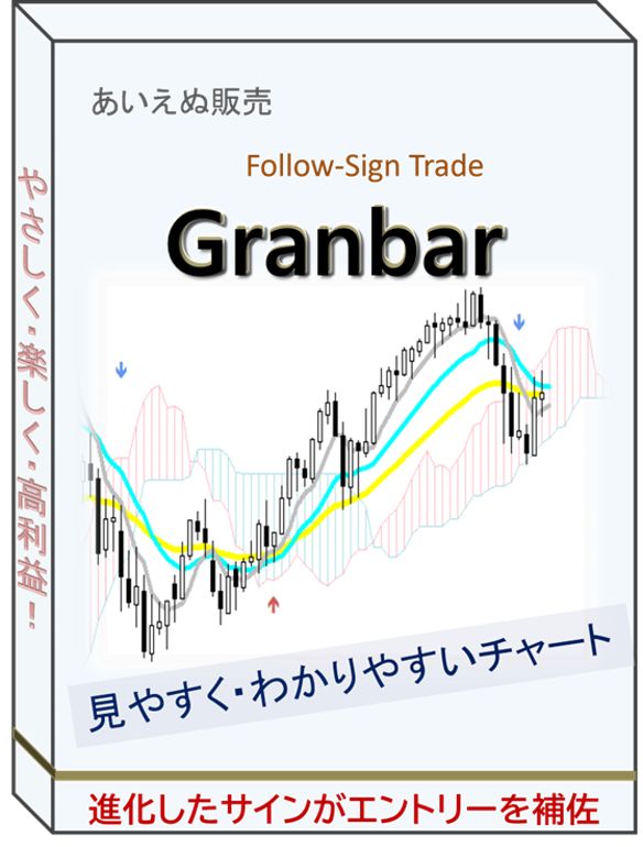 Granbar（グランバー） インジケーター・電子書籍