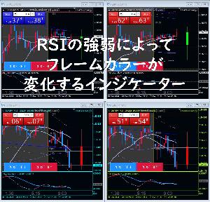 RSIchangeforegroundcolor
