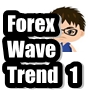 KKForex_WaveTrendone Auto Trading