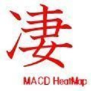 凄　MACD ヒートマップ