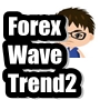 KKForex_WaveTrend2 Auto Trading