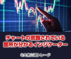 『大衆心理トレード』補助インジケーター