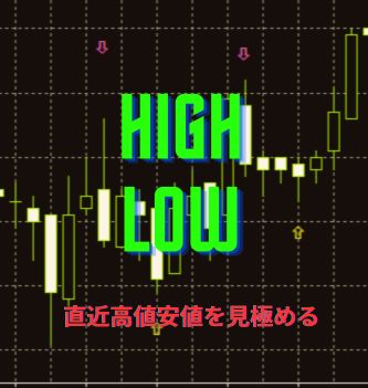 HIGH/LOWインジケーター インジケーター・電子書籍