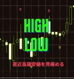 HIGH/LOWインジケーター