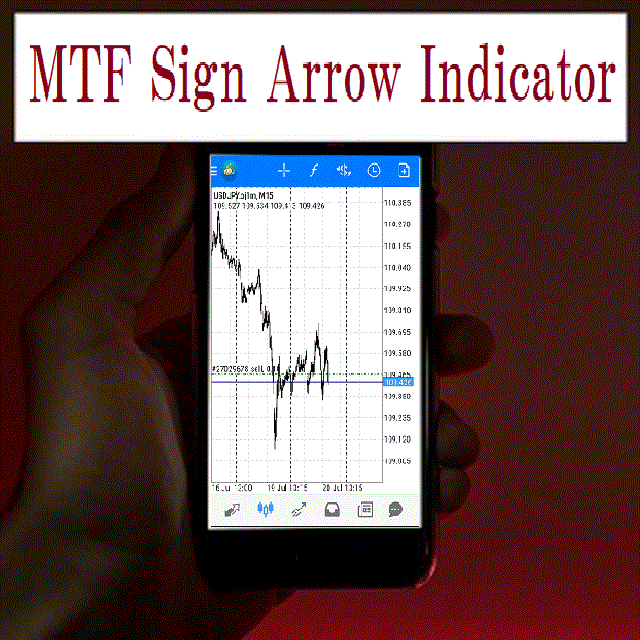 MTF Sign Arrow Indicator Indicators/E-books